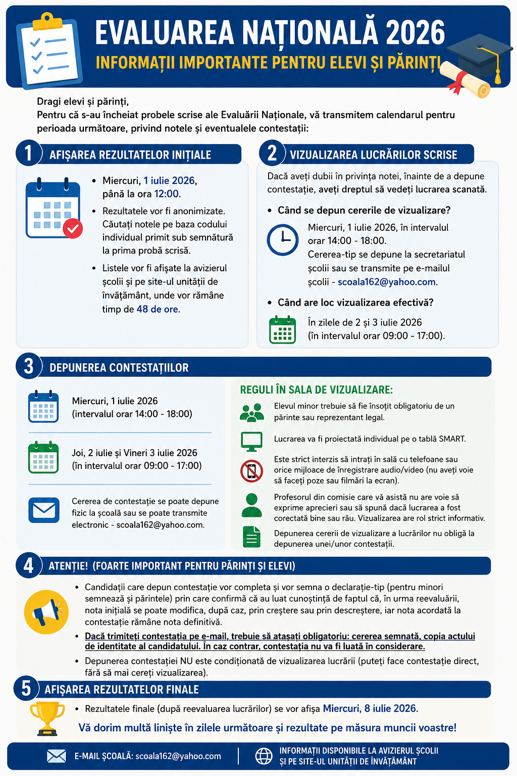 informatii evnat 2026
